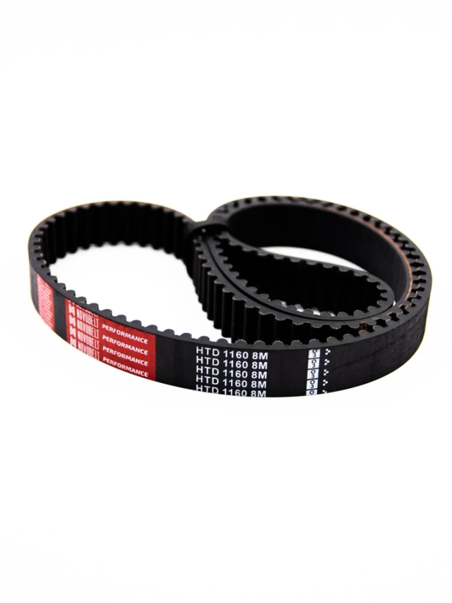 Зубчатый ремень 1160 8M NOVOBELT